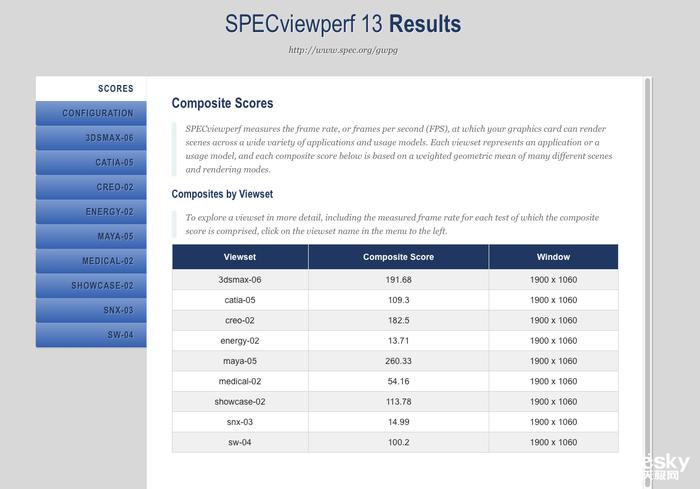 thinkstationka1,thinkstationk系列