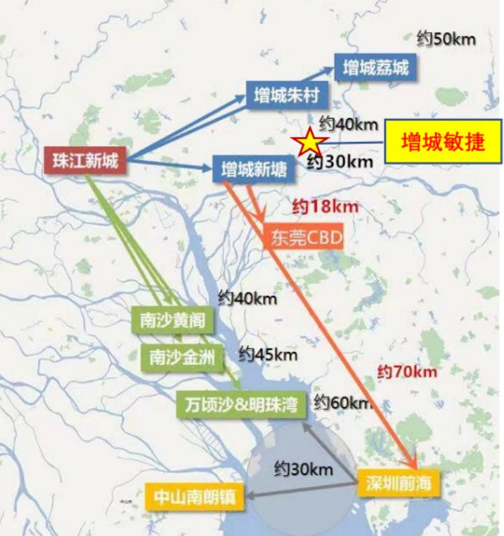 敏捷房产的房子值得买吗,买敏捷精装房的真实感受