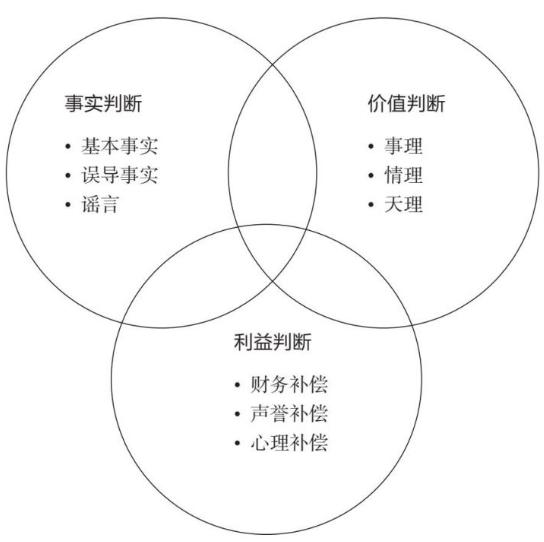 危机公关和危机管理哪个好,高效的团队管理如何处理危机公关