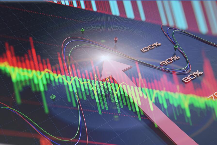 a股拐点逐步明了大动作要来了吗,a股见底信号渐明拐点将至