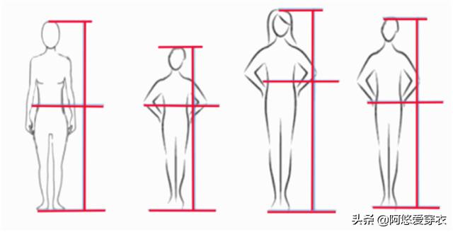 会穿搭比颜值更值钱,记住这些穿搭法则怎么穿都好看