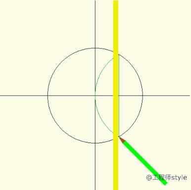 小学数学知识点对比初中高中,小学初中数学重难点讲解