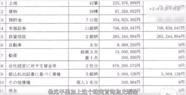 77岁富豪娶22岁女子3年后死亡,77岁富豪娶22岁女子后暴毙