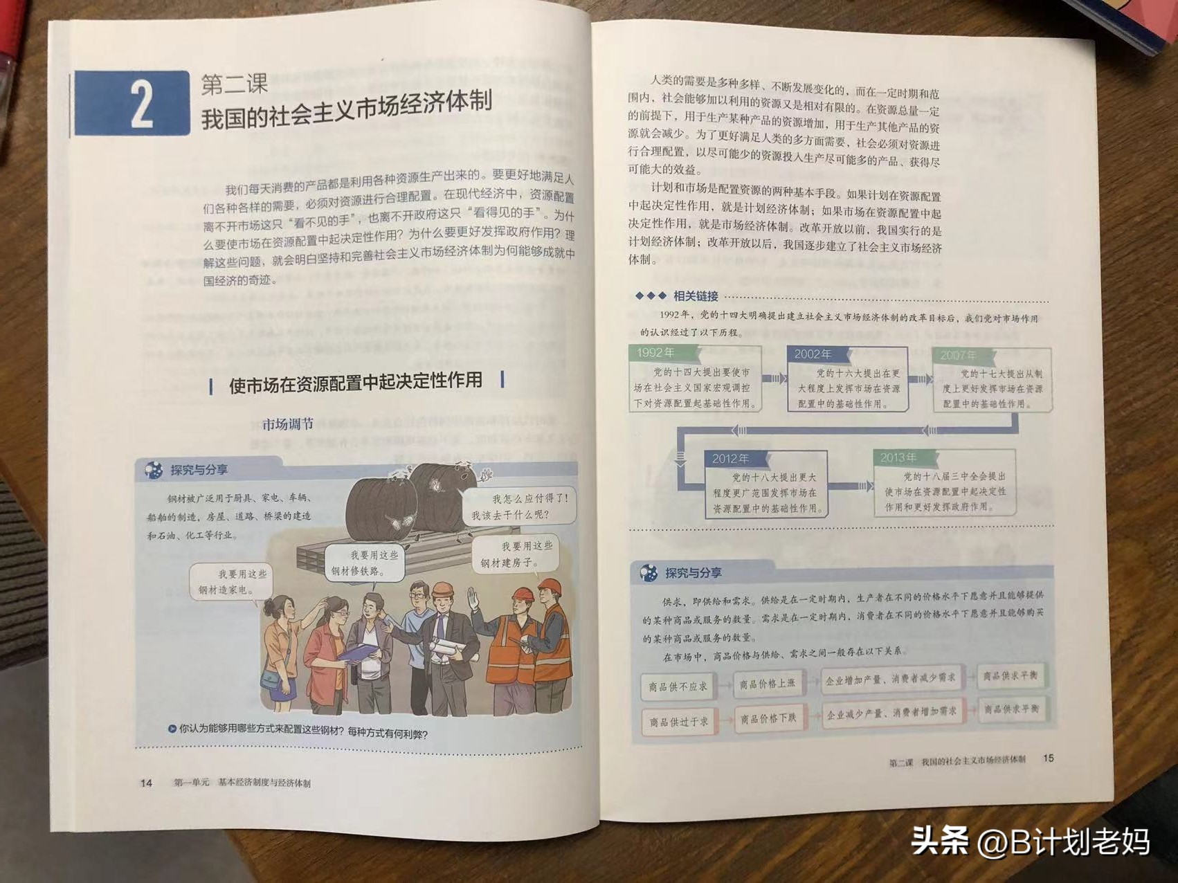 经济学驾到漫画内容,适合中学生看的经济学漫画