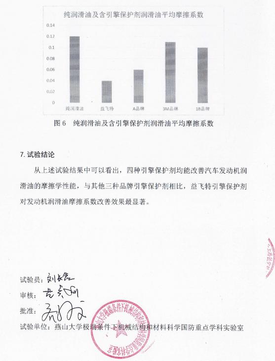 美嘉壳已被超越？痛失小排涡轮增压市场，专家车厂或将选择益飞特