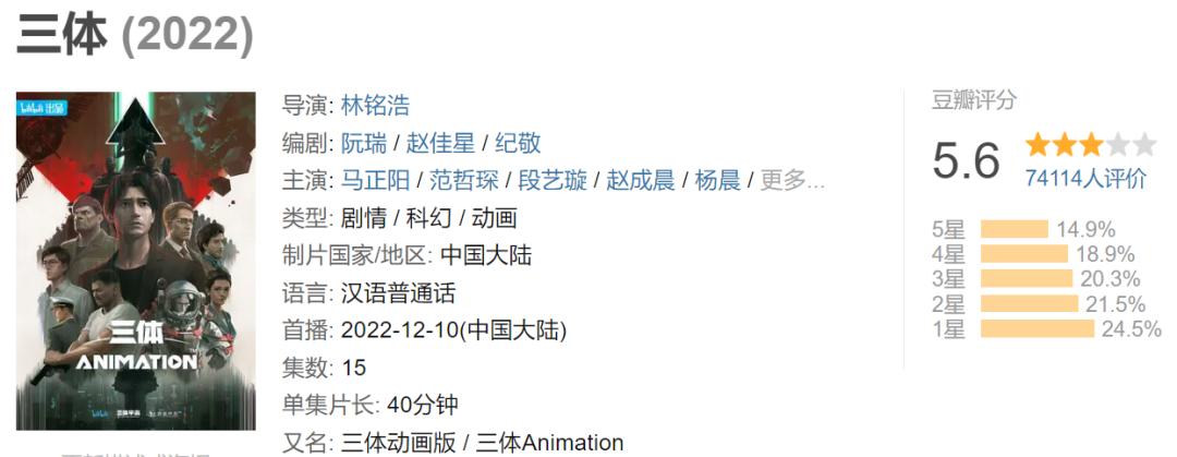 鍗侀儴鍔ㄧ敾椤剁骇绁炰綔9.5璇勫垎,璇勫垎9.9鍒嗙殑涓夊ぇ鍔ㄦ极绁炰綔