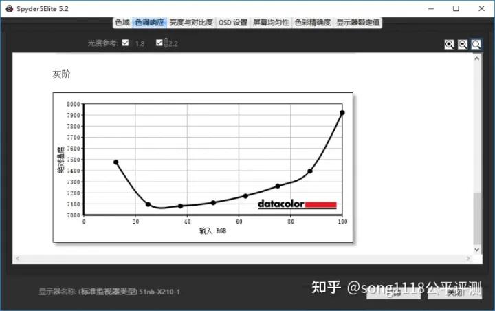 经典复刻机,复刻thinkpadx210