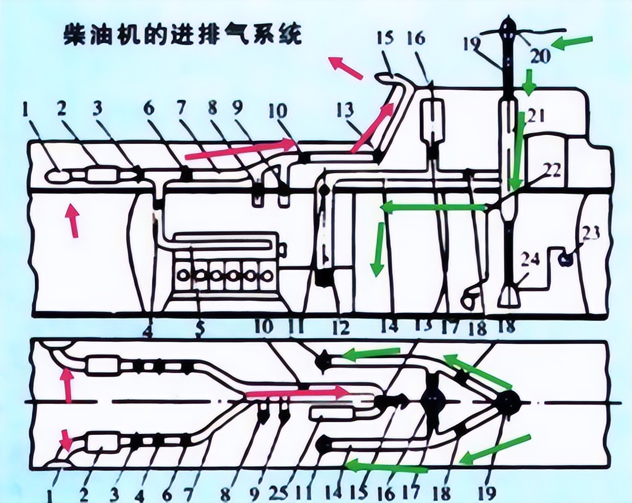 中国潜艇推进技术取得突破,中国核潜艇最新研发进展