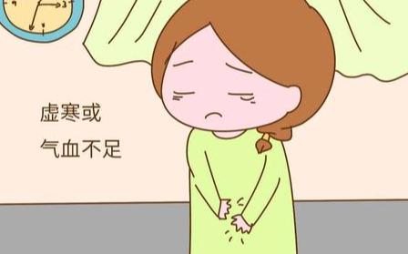 阳虚疏通经络,阳虚中医调理需要多长时间