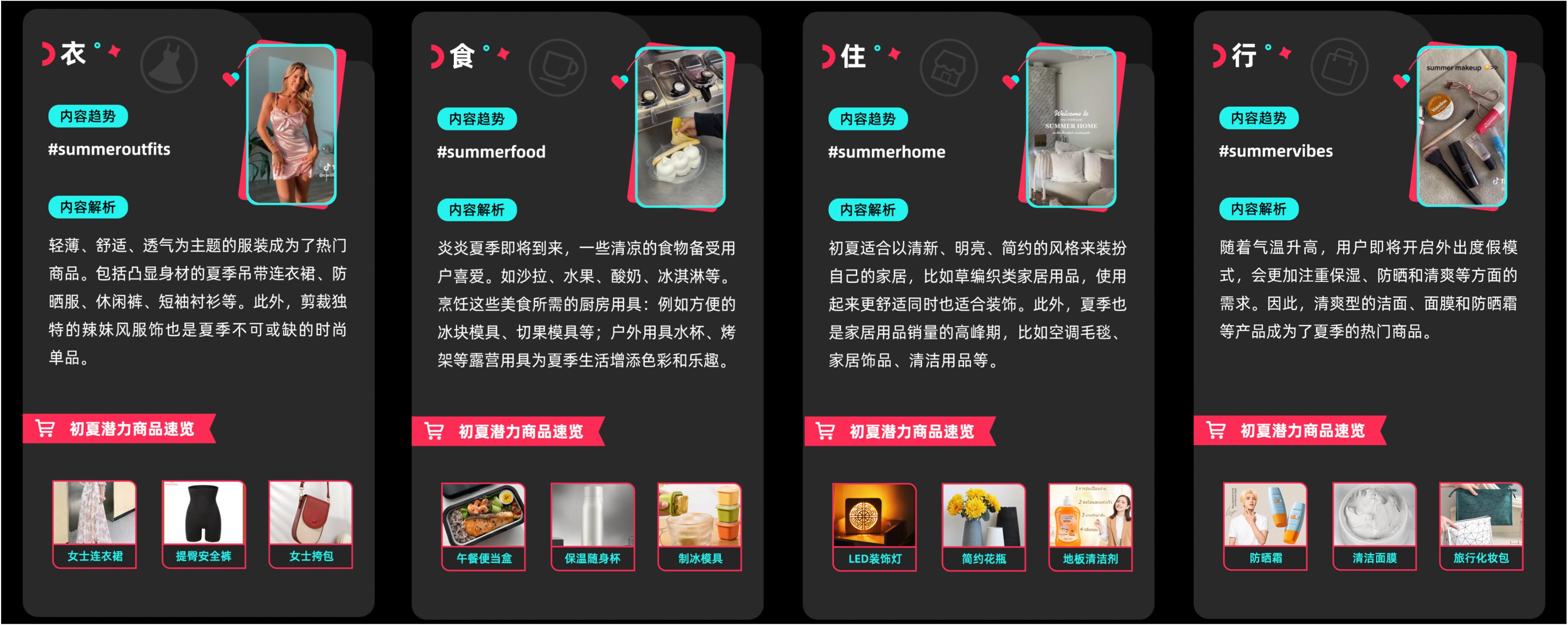 最强大引流方案,借助tiktok引流