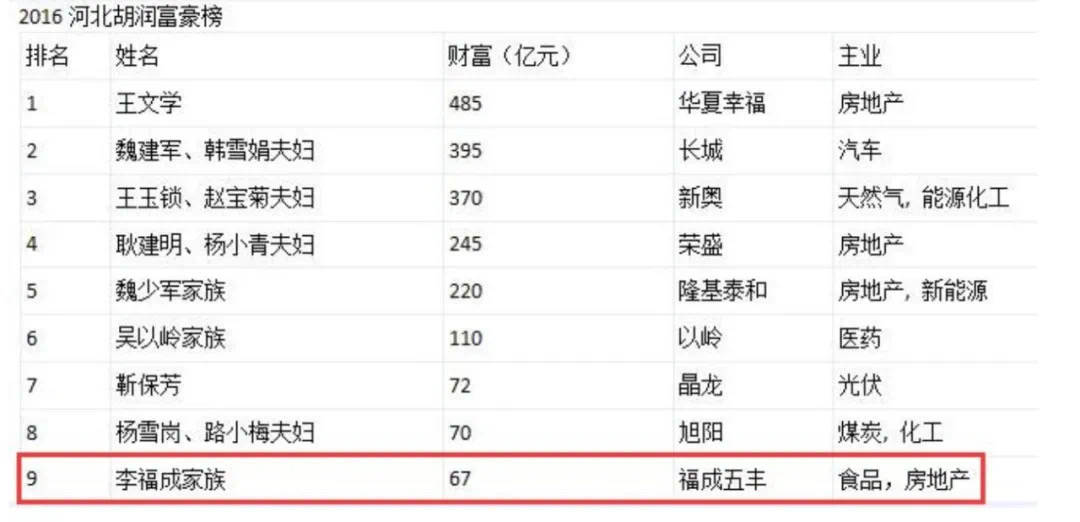 穷小子逆袭变亿万富翁后的故事,穷小子逆袭竟然成为亿万富翁