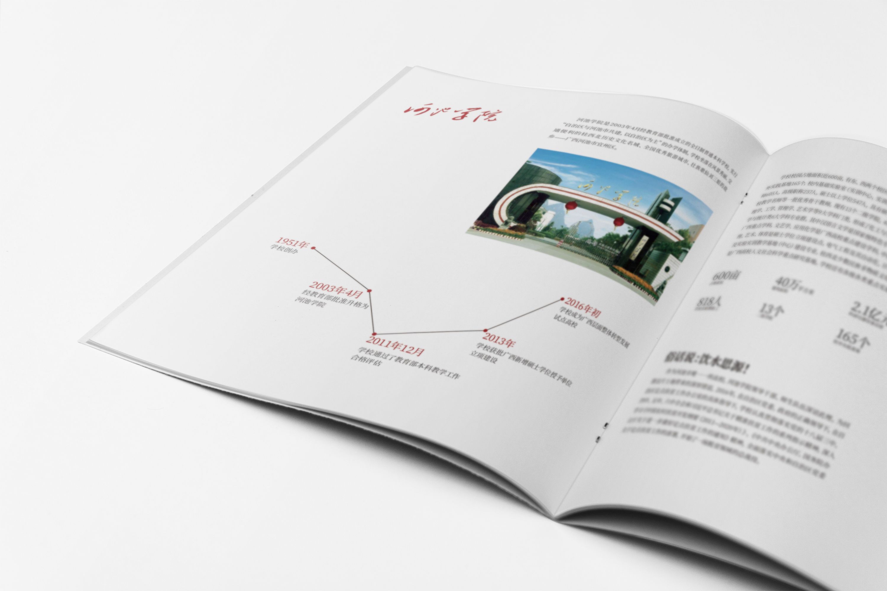 出版画册的详细流程,怎样做一本自己的画册