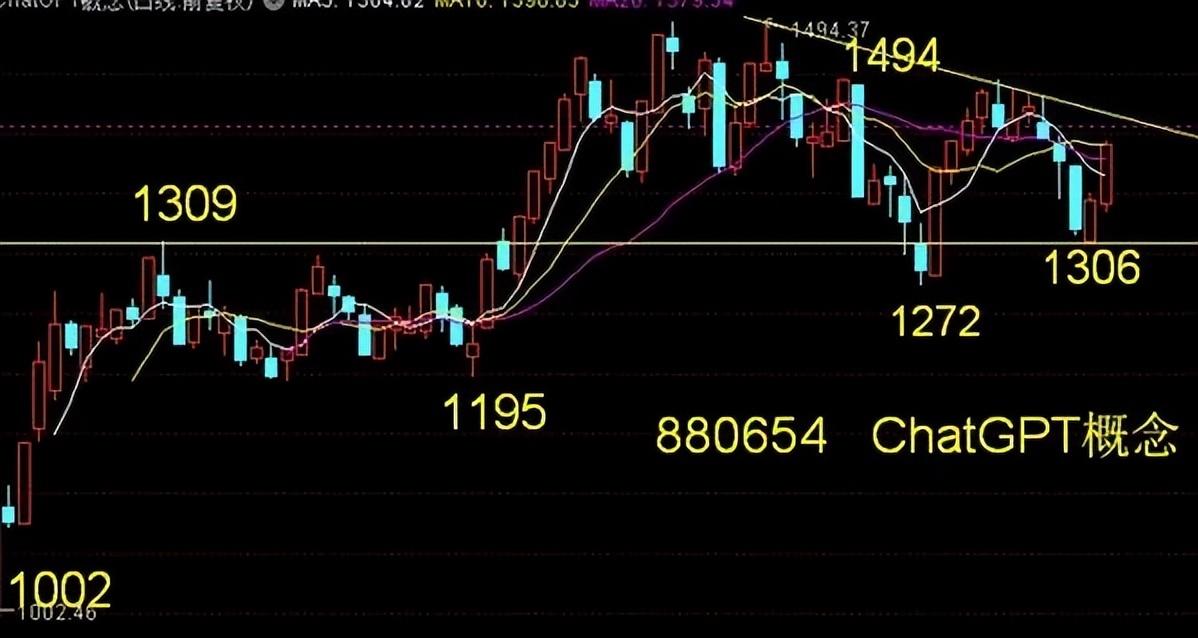 今天华工科技冲高回落怎么操作,华工科技今天资金是流入还是流出