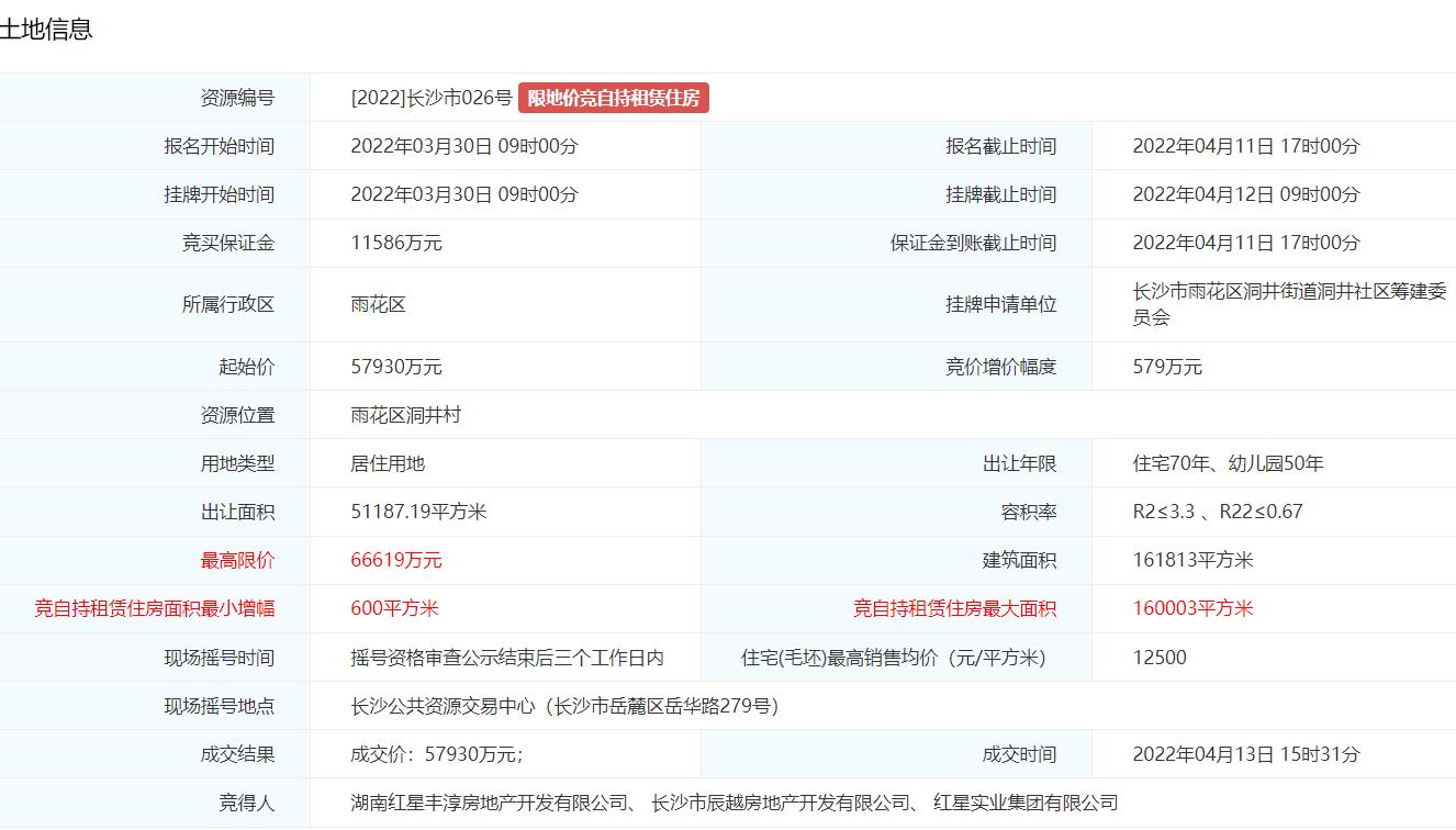 绿城桂语首次开盘现场火爆,绿城桂语系纯新盘震撼亮相