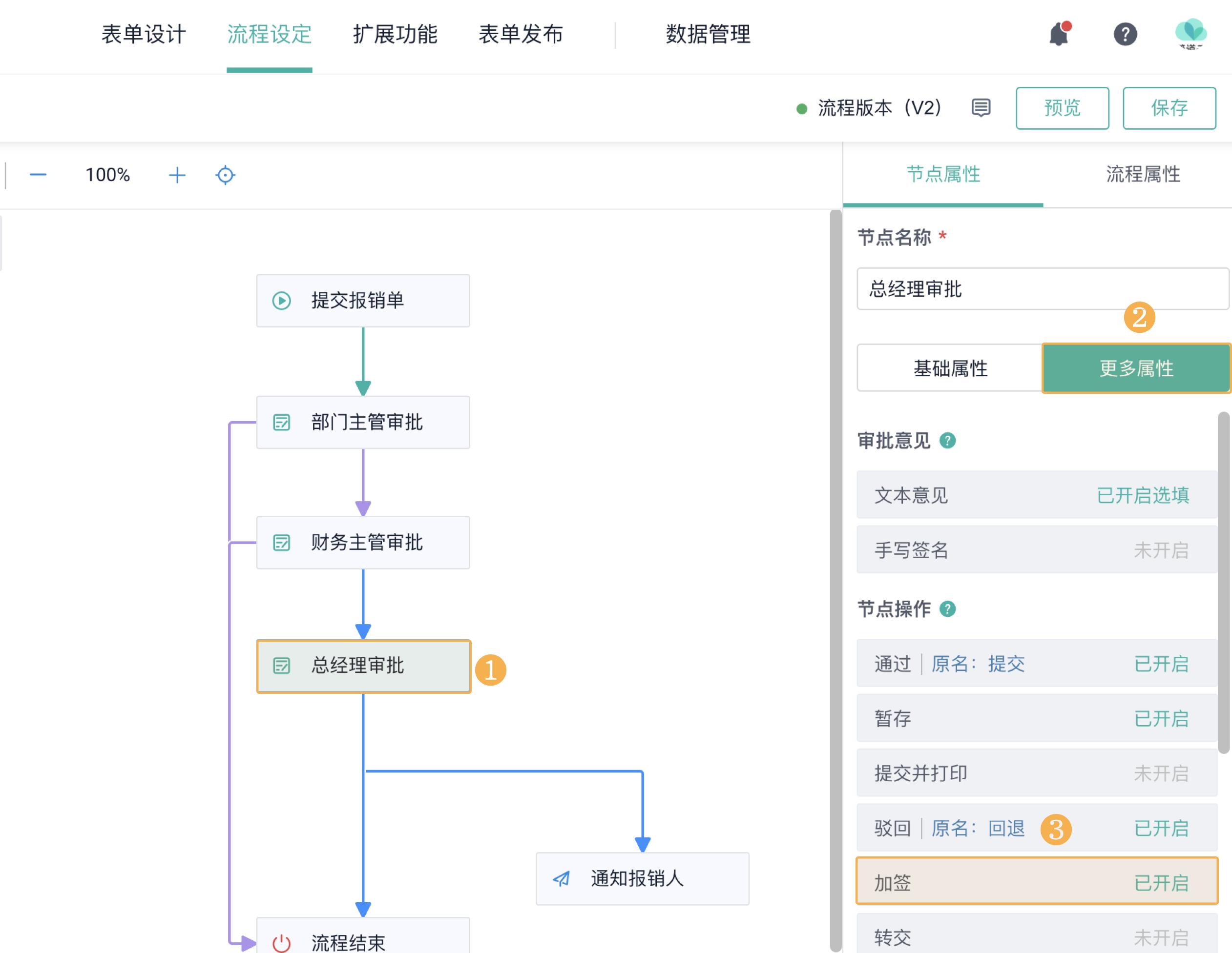 遇事无法决定？一招教你设置流程加签！