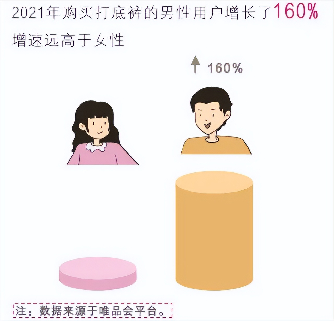 在唯品会上买东西怎样价格更低,在唯品会里下单会有返利吗