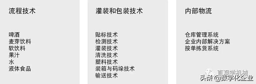 krones克朗斯包装设备贴标机,克朗斯最新贴标机