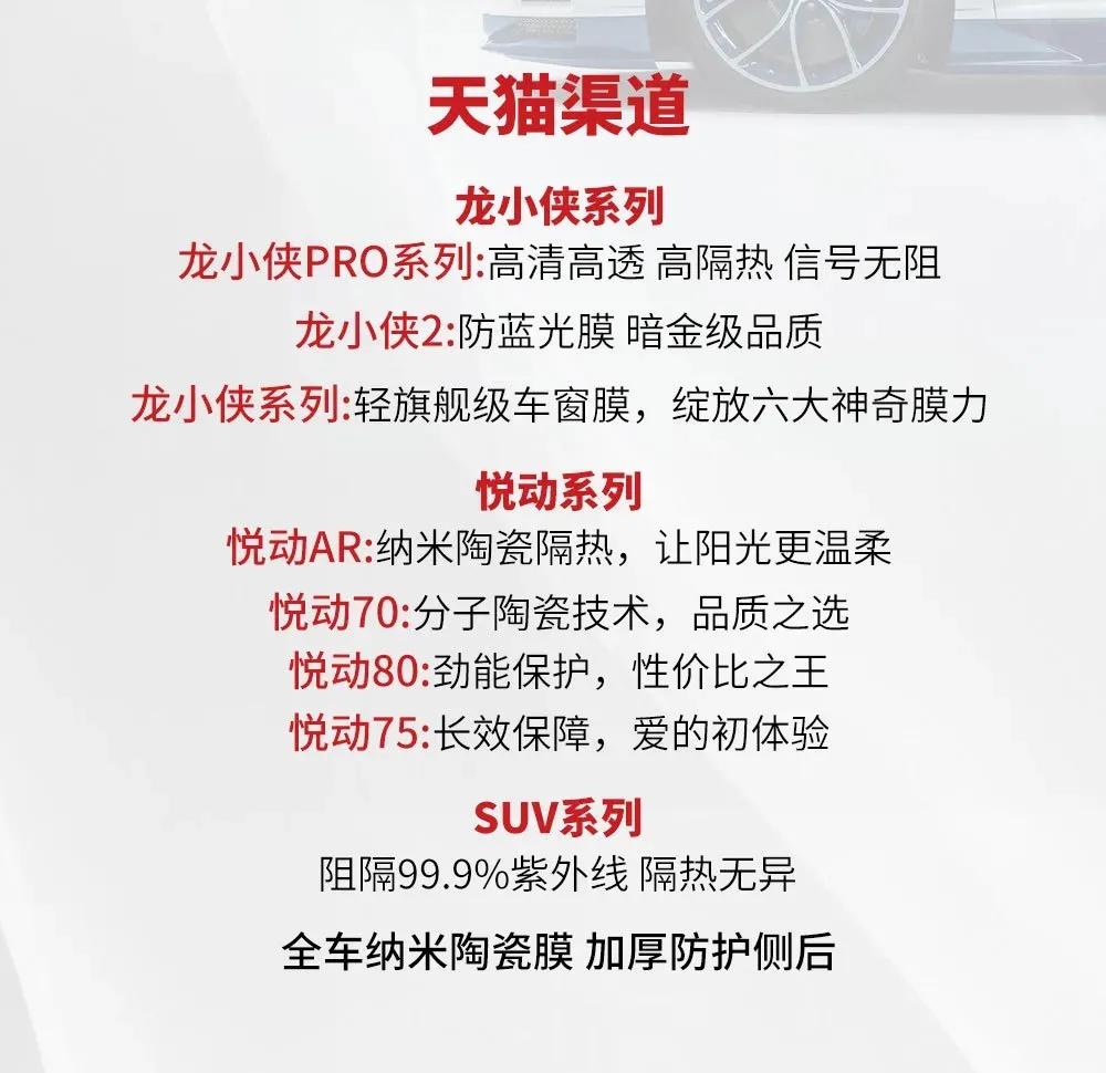 隔热膜哪个品牌性价比高,汽车隔热膜品牌分析