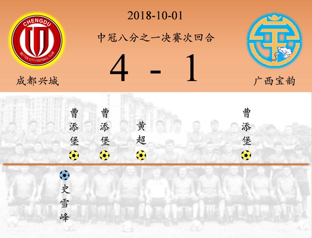 罗慕洛时隔308天重返中超,足坛新星帽子戏法