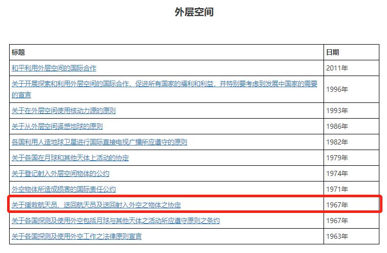 前苏联航天飞机降落,航天器返回舱返回后如何处置