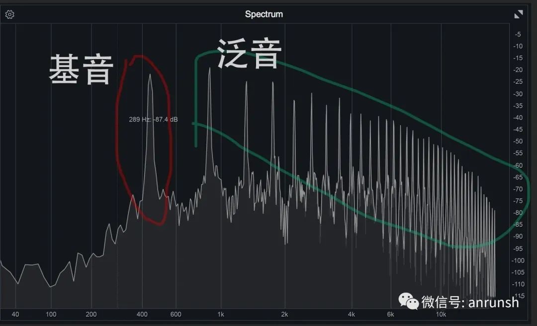 音乐中音色和声音区别,音乐和声乐有何区别