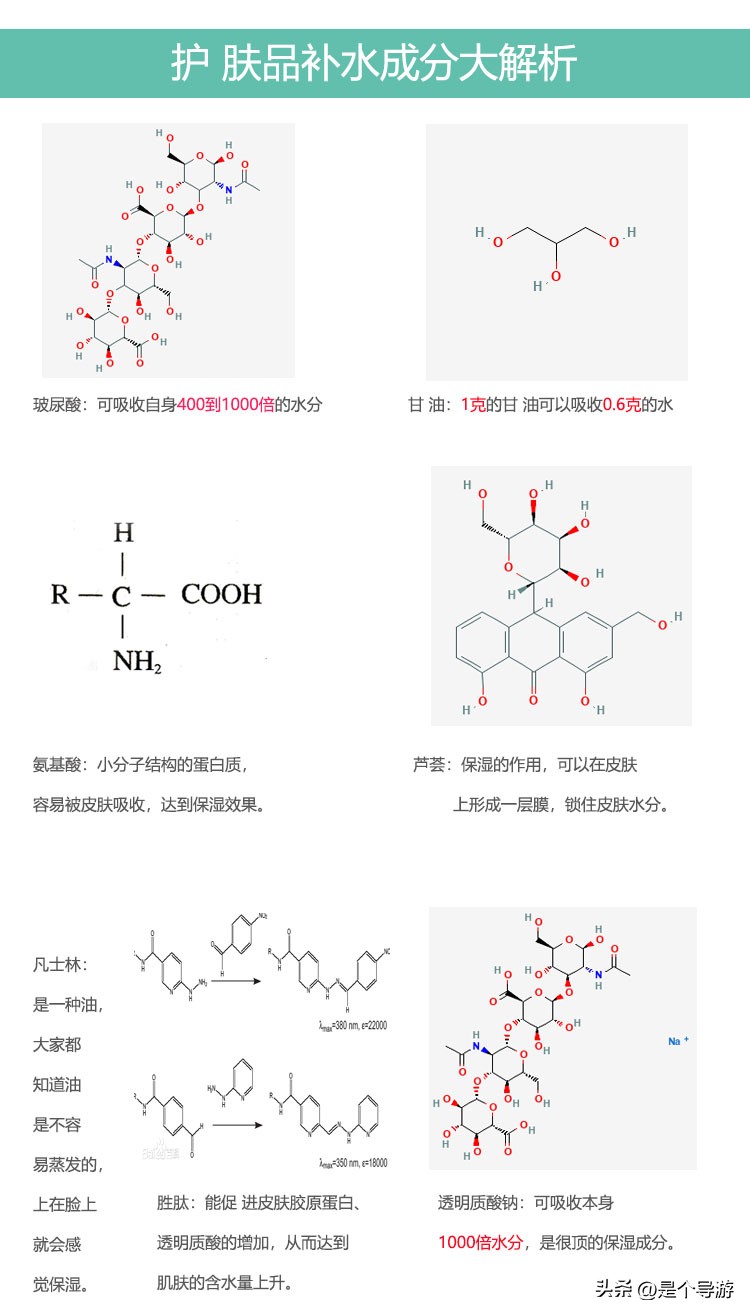 护肤品哪个品牌补水保湿效果最好,哪个品牌的护肤品补水保湿效果好