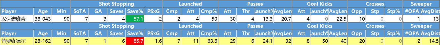 扫盲贴大全,扫盲贴是啥