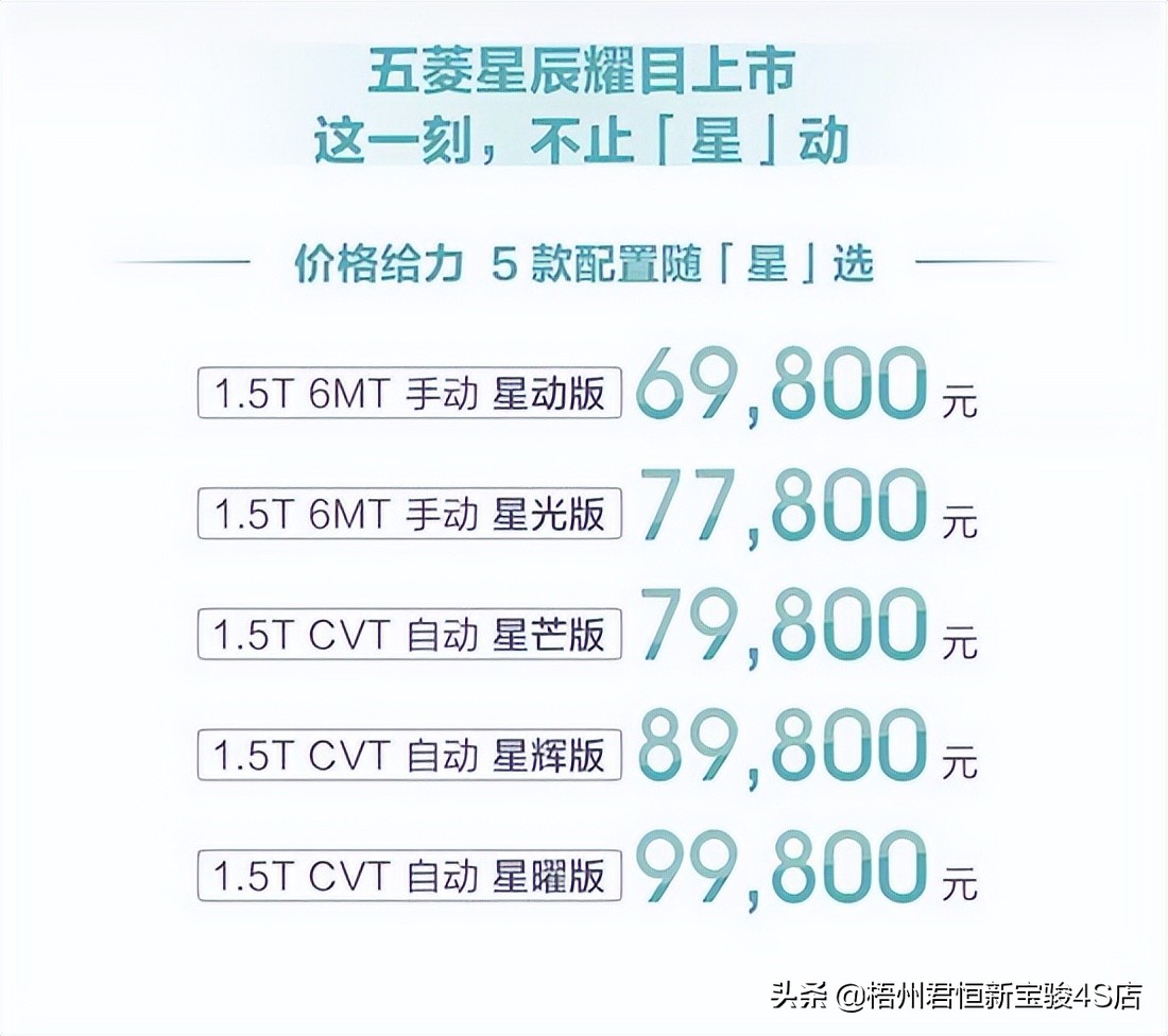 五菱星辰10万以内最强suv,五菱星辰asta价格