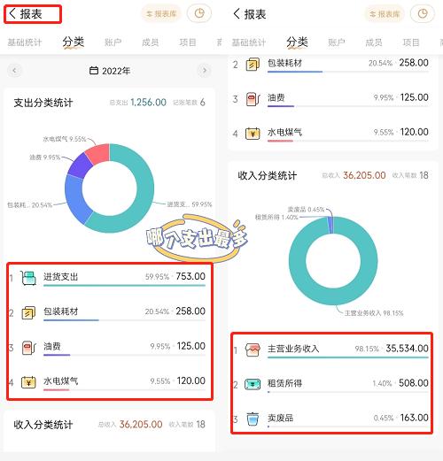 后疫情时代都是哪些人在赚钱,后疫情时代我们该如何赚钱