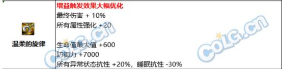 dnf基础精通流前期搭配,dnf词条改版攻速直伤怎么搭配