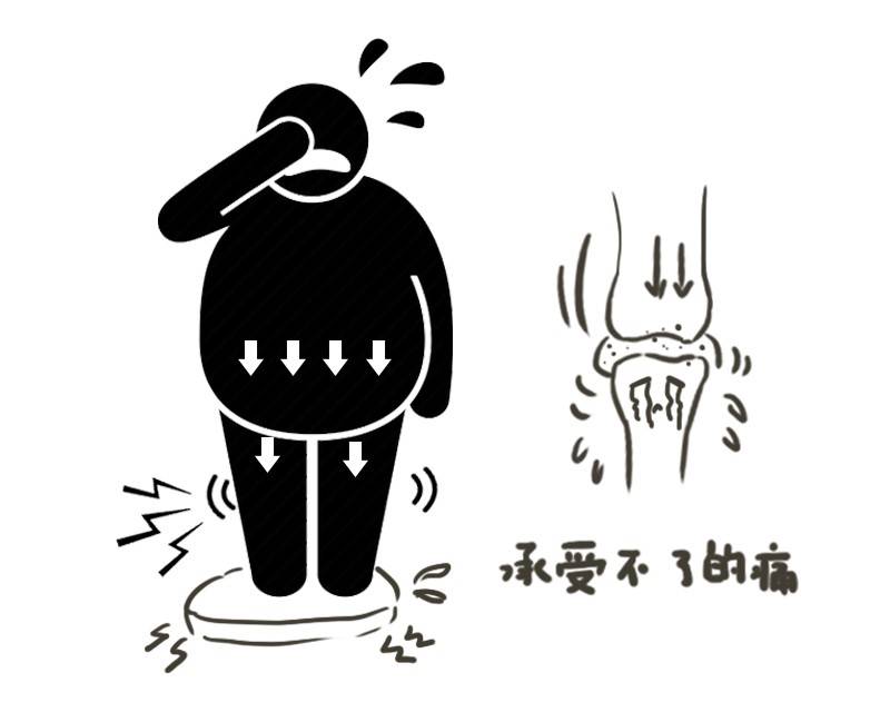 年轻人得骨刺需要怎么治疗,骨刺不做手术怎么治疗好得快