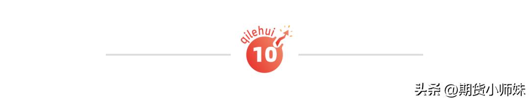 期货大佬的交易手法和技巧有哪些,详细剖析一个期货高手的交易思路