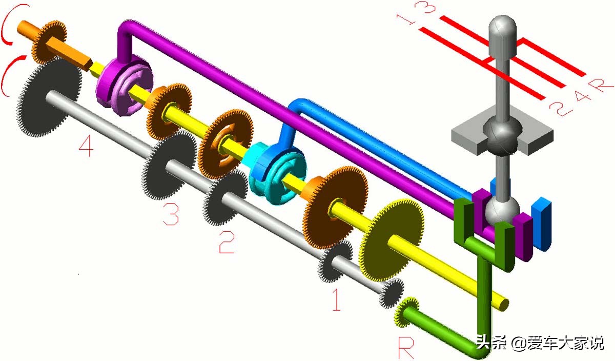 新手手动驾驶实用技巧,新手开车手动挡的正确操作方法