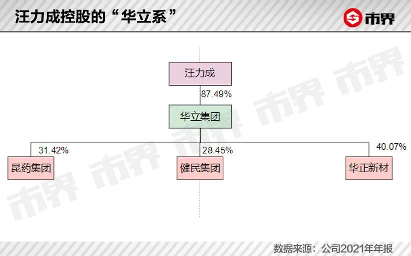 日本药企盯上385年中华老字号
