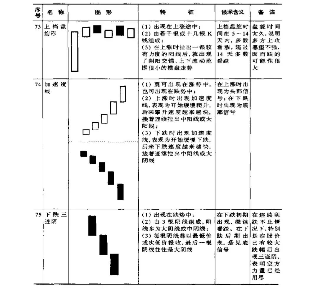 基金股票入门基础知识,理财股票入门基础知识
