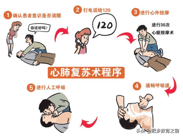 肥乡县元固乡前油胡寨小学,杨埠镇防溺水安全教育进校园