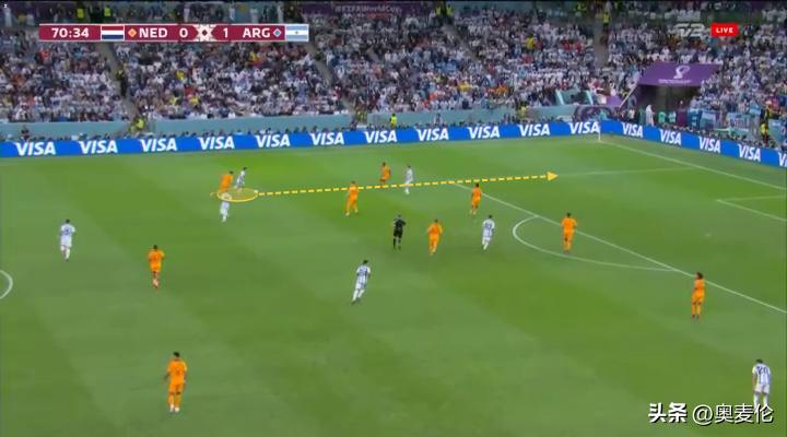 阿根廷世界杯历史最强阵容,22年世界杯阿根廷对战法国战术