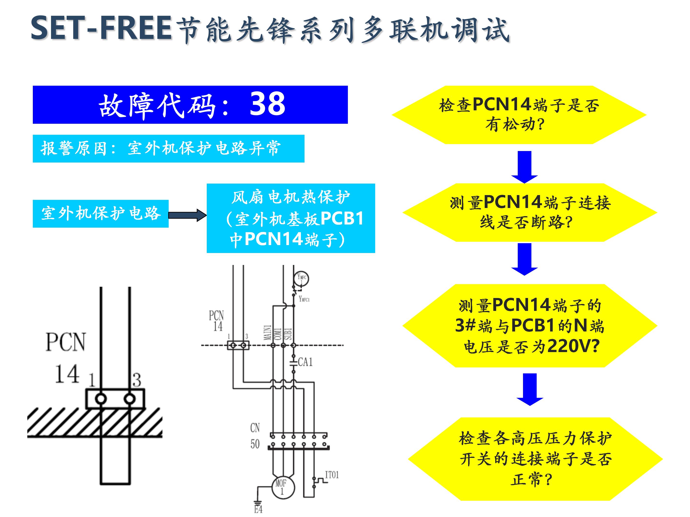 日立家装中央空调怎么调试,日立地暖中央空调安装调试