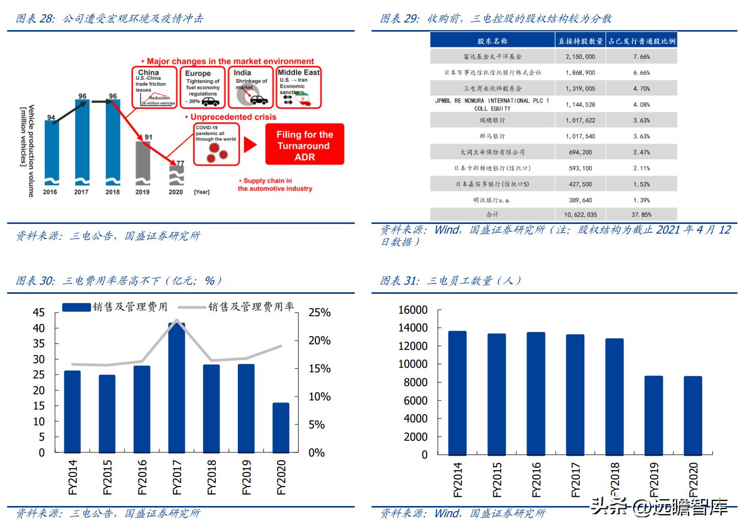 海信收购三电公司,海信收购三电控股靠谱吗