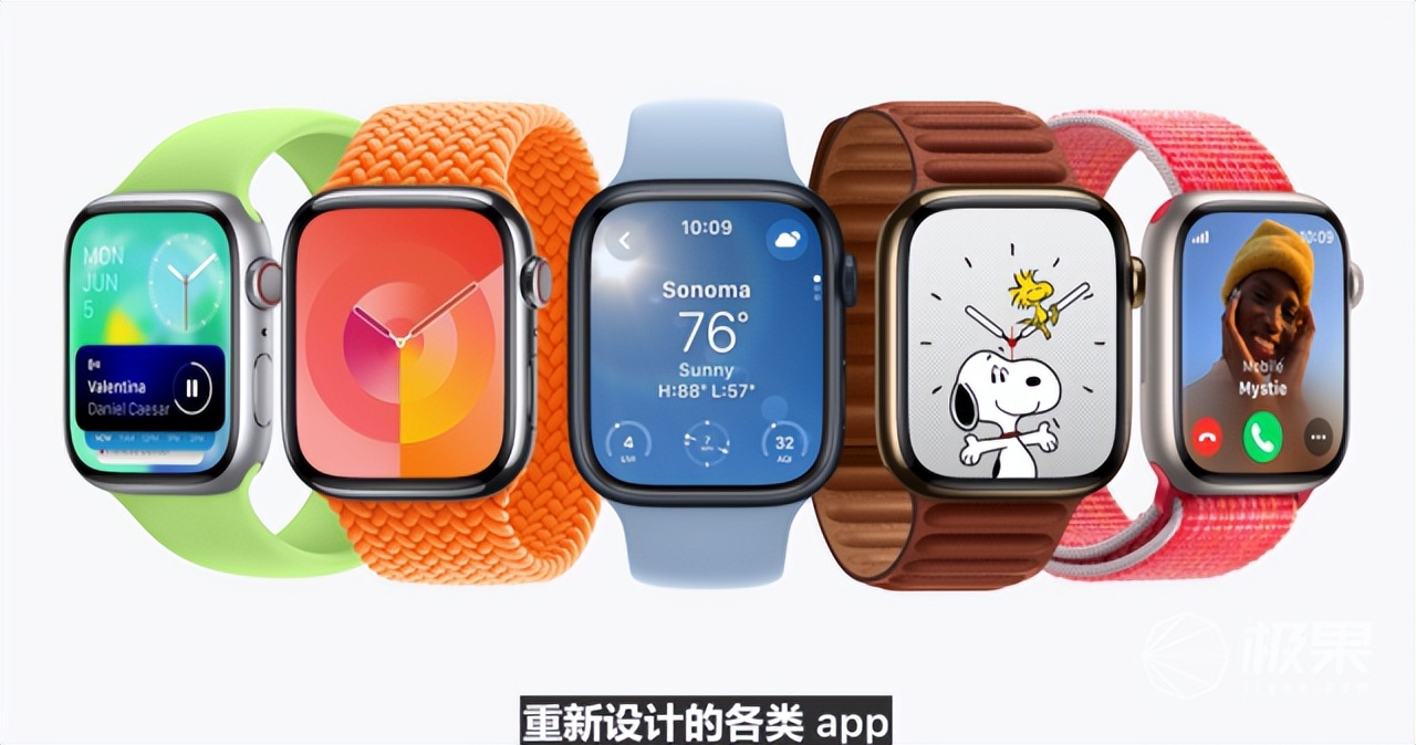 苹果最新款智能眼镜,最高端的苹果眼镜