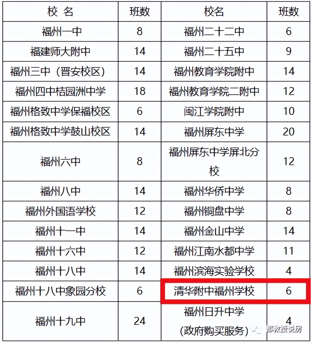 自媒体跟风炒作,高考被恶意报道造谣导致放弃高考
