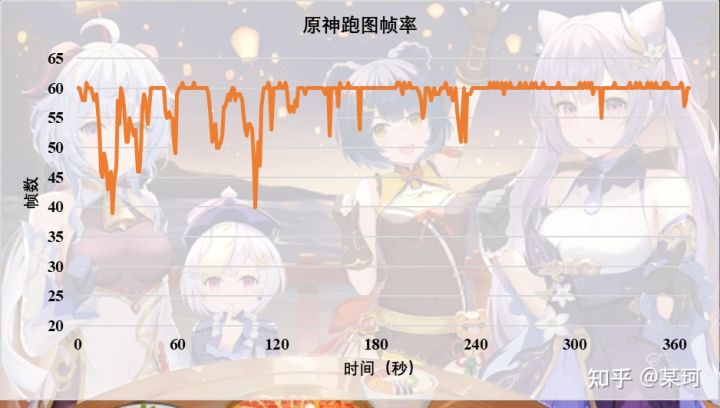 拯救者Y700游戏平板不浅度评测,拯救者y700和小米平板5pro