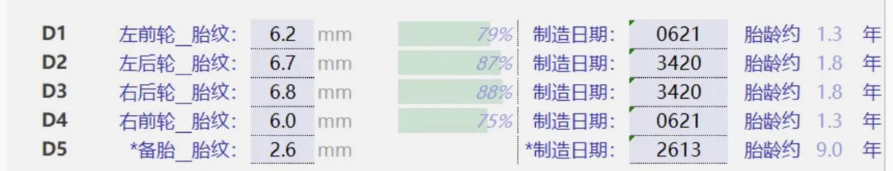 欧宝astra运动旅行车多少钱,德国纯进口旅行车