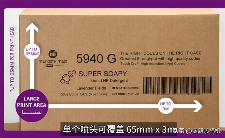 马肯升级新款,马肯依玛士喷码机操作