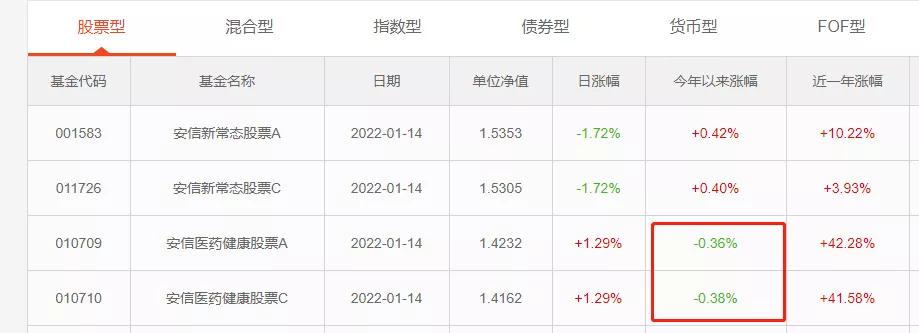 叮！靓女教你辨“黑马基”
