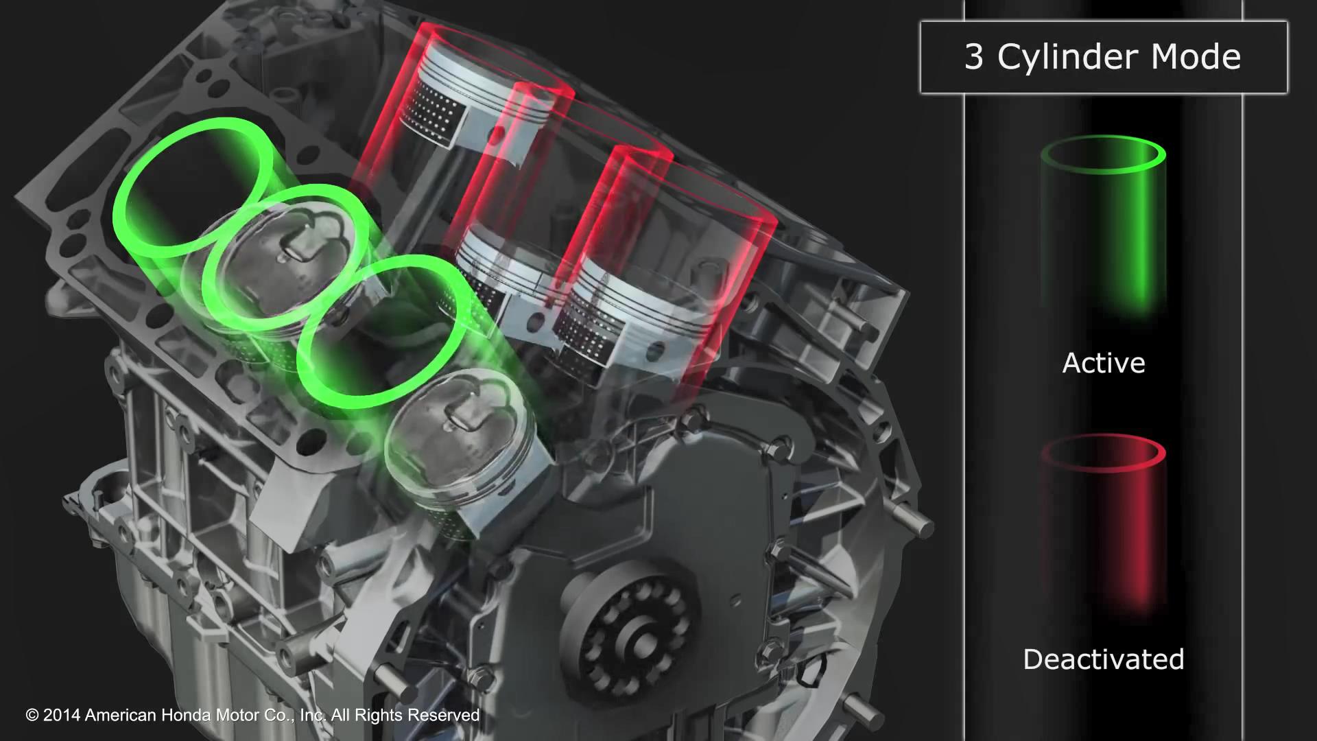 丰田经典v6发动机,经典v6车型