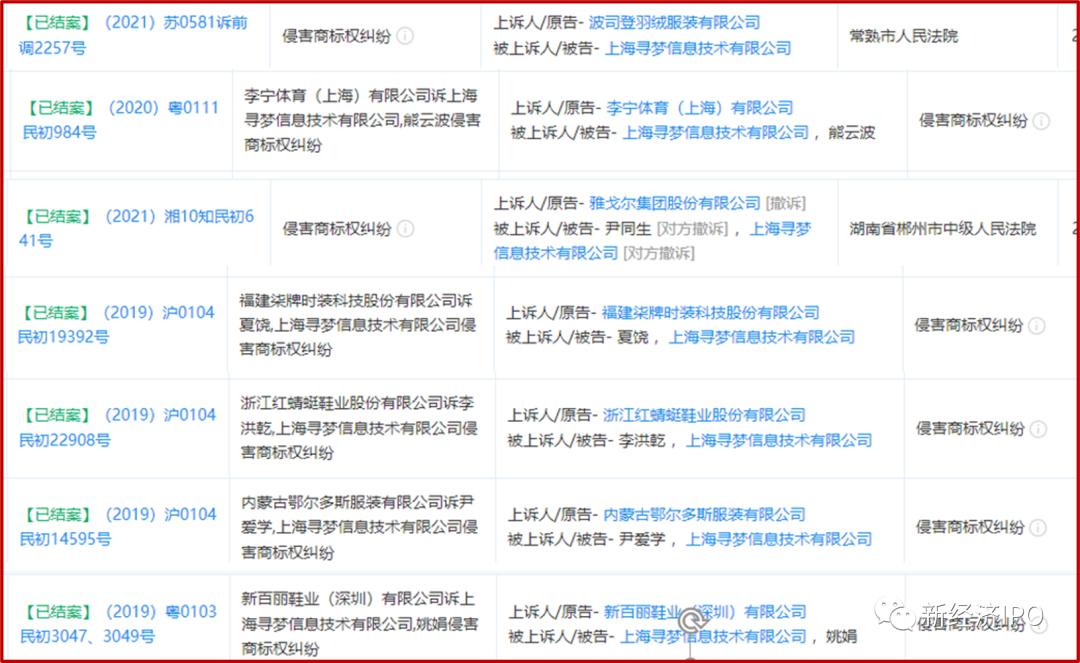 黄峥创建拼多多注册资金多少,拼多多黄峥案例