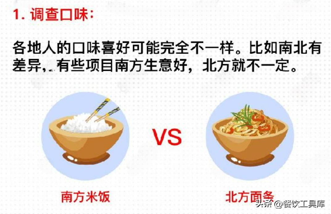 加盟餐饮心路历程,一招教你如何选择餐饮加盟