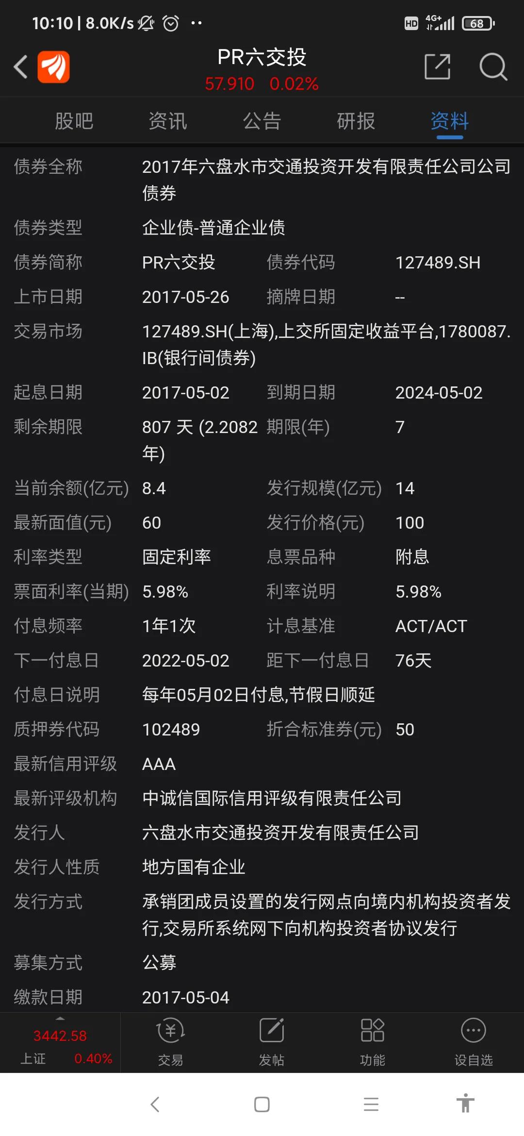 城投债年化利率,城投债etf年化收益