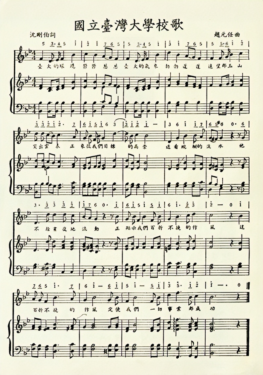 国立台湾大学发展史,国立台湾大学位置